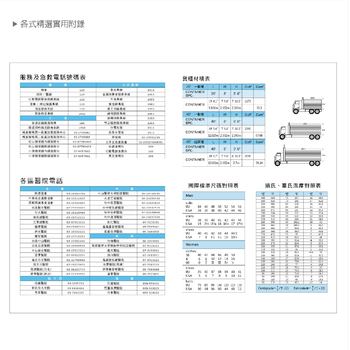 2025-25K工商日誌內頁-左七右筆記式-可客製化內頁及印LOGO_11